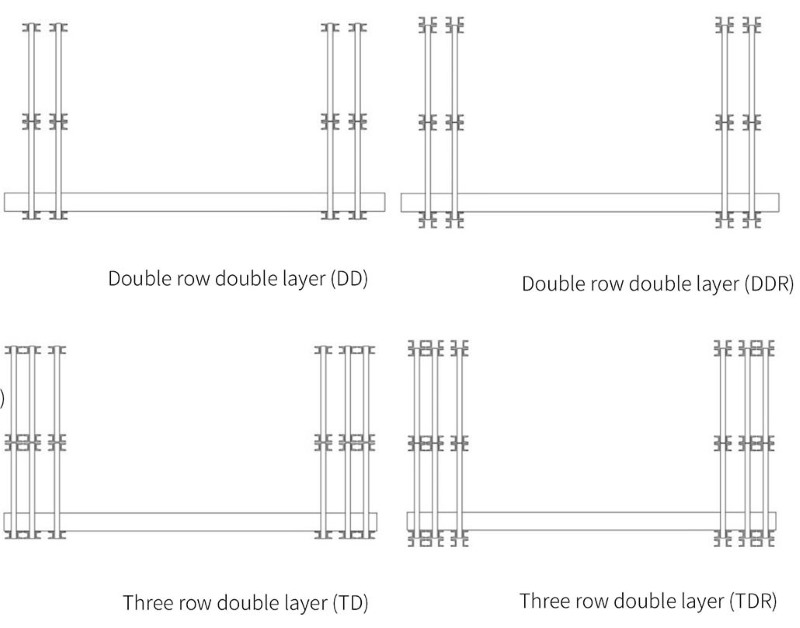 Bridge Structure Double Row Double Layer Reinforced DDR