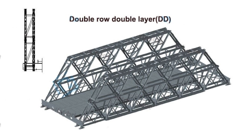 double row double layer DD