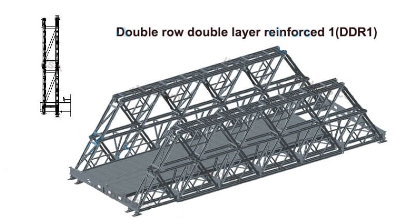 double row double layer reinforced 1 DDR1