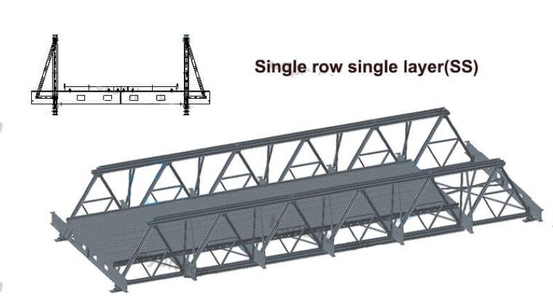 single row single layer SS