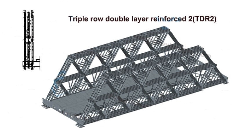 triple row double layer reinforced 2 TDR2