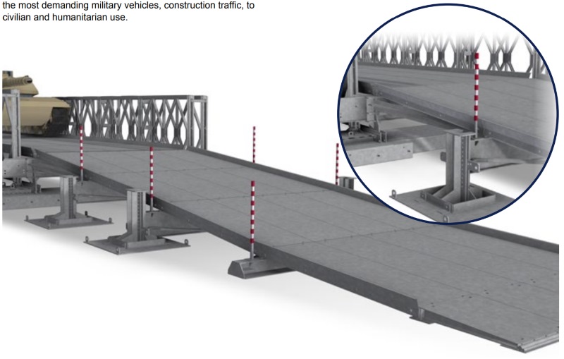 Adjustable Ramp for Military vehicles construction traffic civil humanitarian use