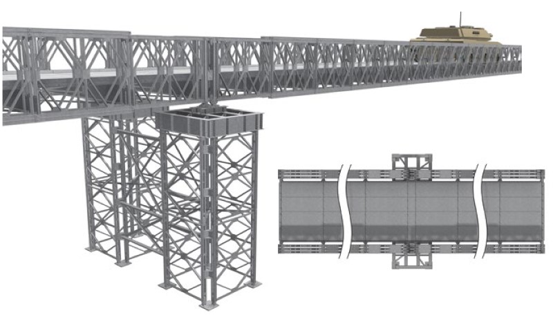 Bridge Gap Pier Multi Span Conctruction Limitless