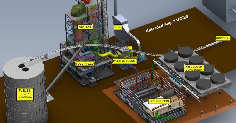 20210116 MLTC boienergy center 3D presentation