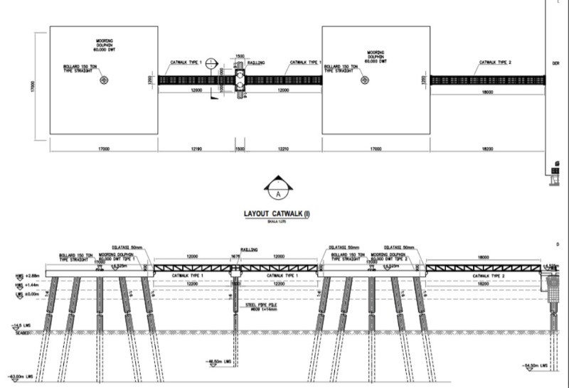 Jetty column pillar and catwalk layout