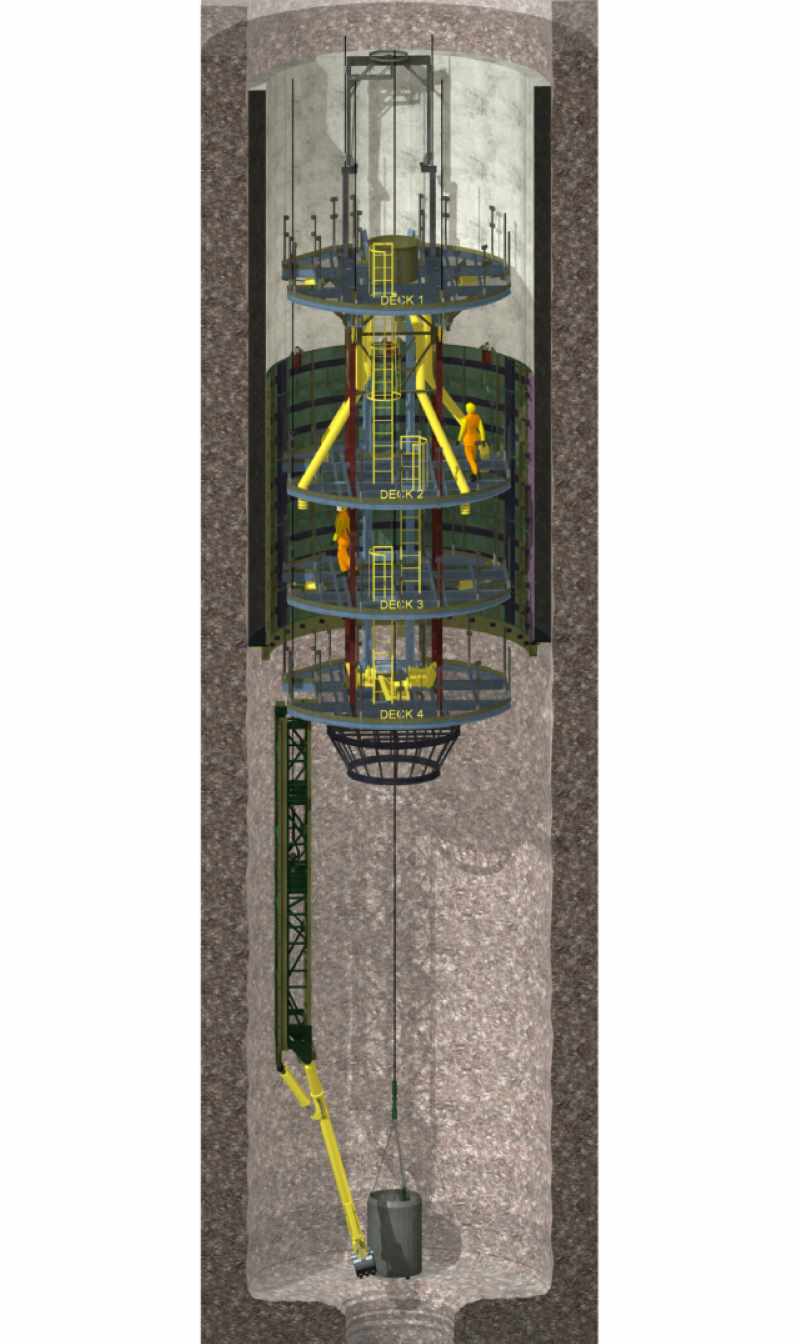 Stage Shaft Sinking Setup Liner Installation