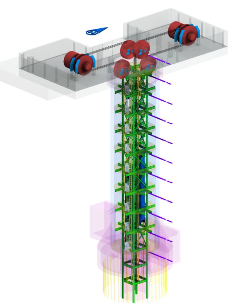 Underground sinking headframe structures 