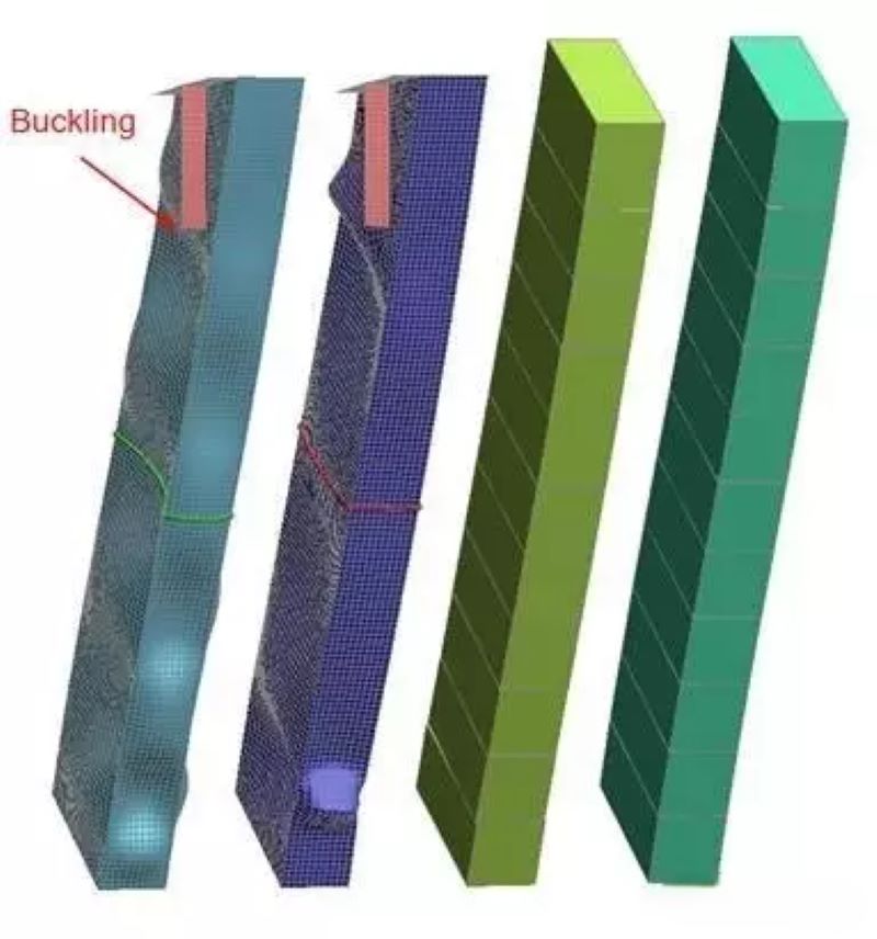 Steel plate shear wall buckling analysis