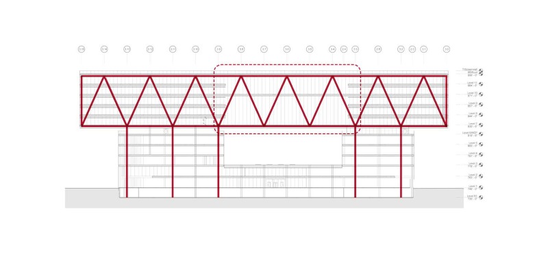 Zurich Headquarters Truss Structures