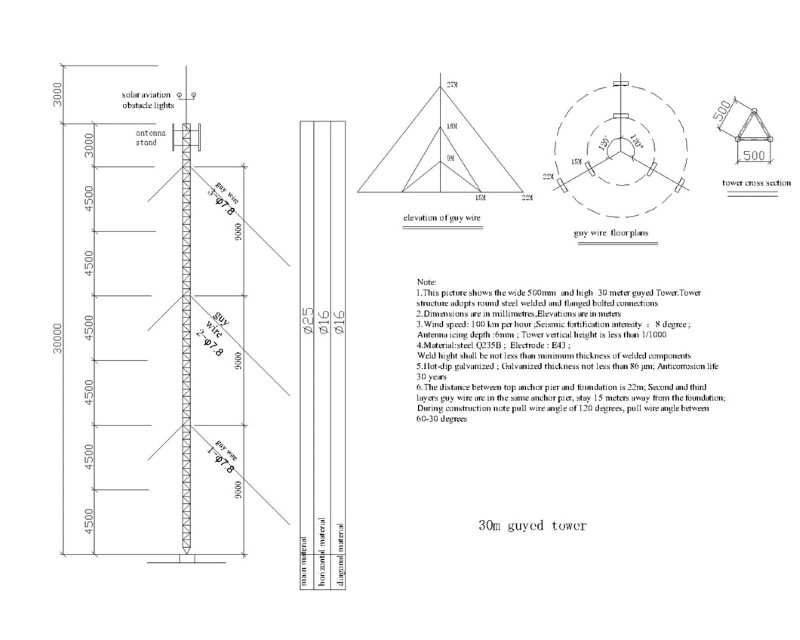 Guyed Towers and Guyed Masts:Detail Drawings