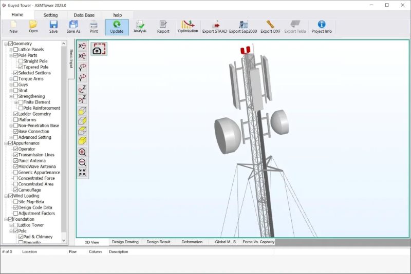 Guyed Mast with flat torque arm