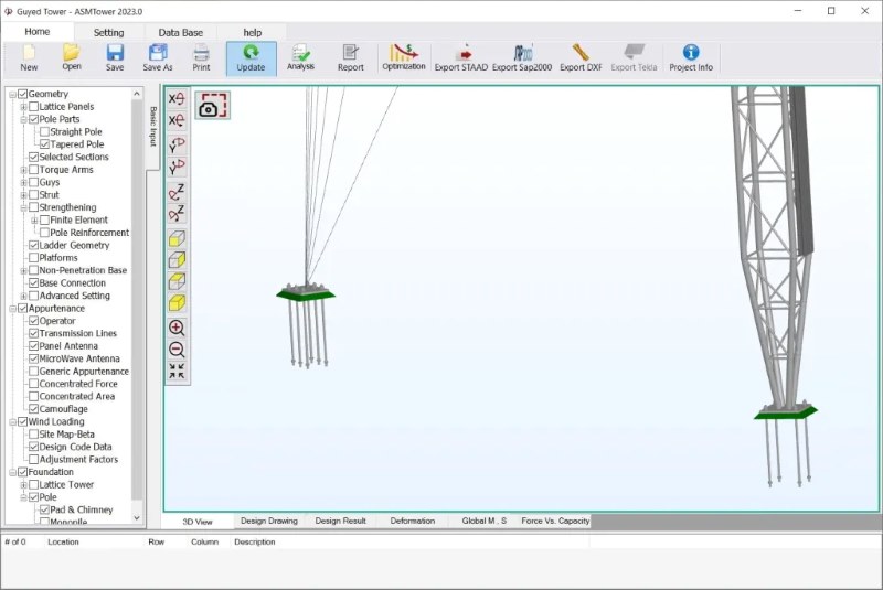 Guyed Masts and Guyed Towers: Base and Wire Anchor