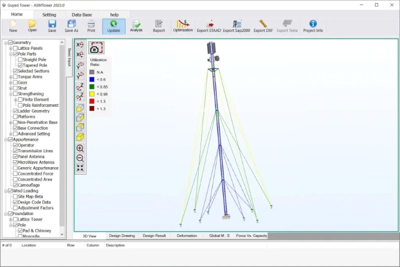 Guyed Masts and Guyed Towers 