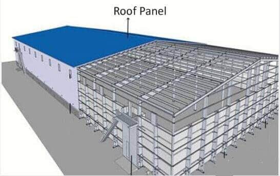 How_To_Install_Metal_Cladding_Panel_1_Metal-Cladding-Panel-2