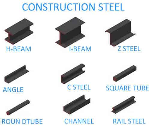 Pre_Engineered_Steel_Structure_Detail_2_construction-steel