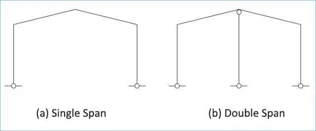 Pre_Engineered_Steel_Structure_Detail_3_steel-structure-detail-1