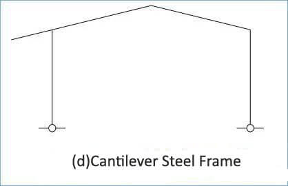 Pre_Engineered_Steel_Structure_Detail_5_Steel-Structure-Detail