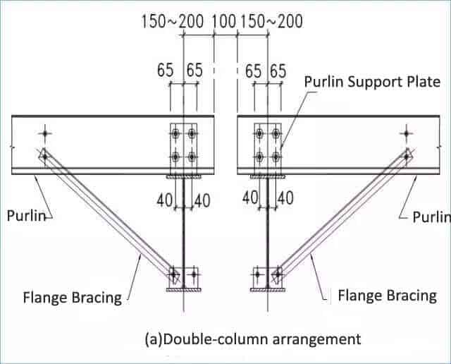 Pre_Engineered_Steel_Structure_Detail_9_Steel-Structure-detail3