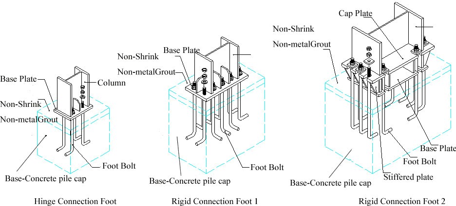 Steel_Building_Specification_10_4