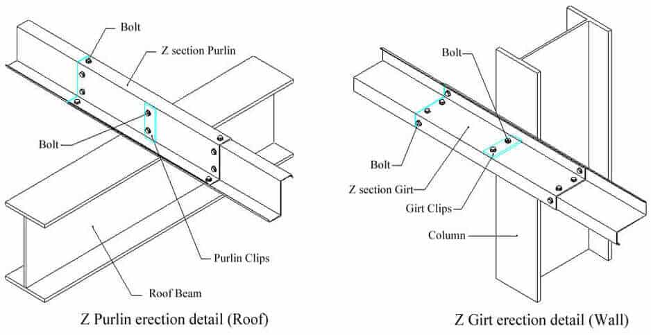 Steel_Building_Specification_13_detail3