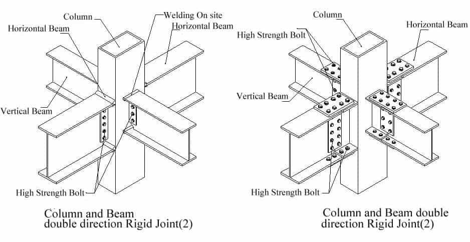 Steel_Building_Specification_21_Steel-Frame-Structure1-1