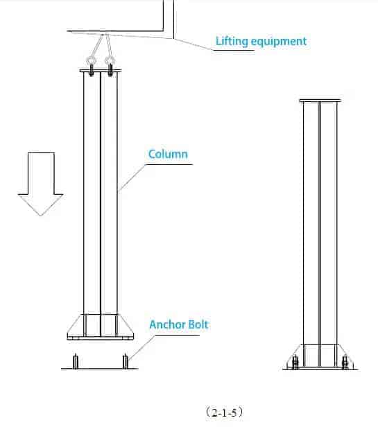 Steel_Structure_Introduction_Design_Fabrication_and_Construction_9_steel-column-hoist