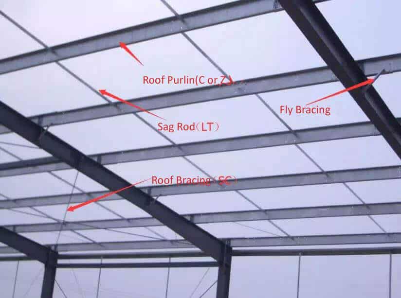 Steel_Structure_Poultry_Building_8_secondary-steel