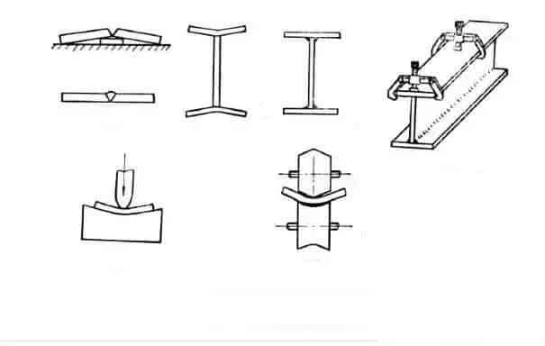 Steel_Structure_Welding_Technology_10_control-welding-distortion