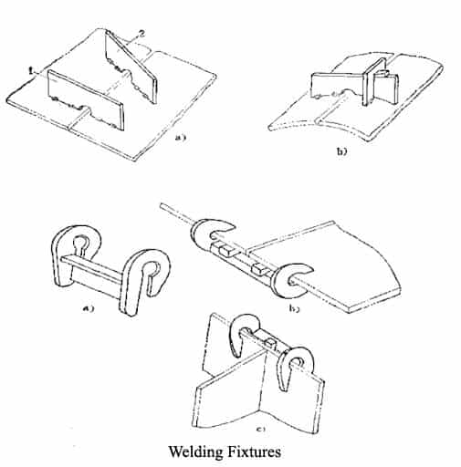 Steel_Structure_Welding_Technology_12_welding-fixtures