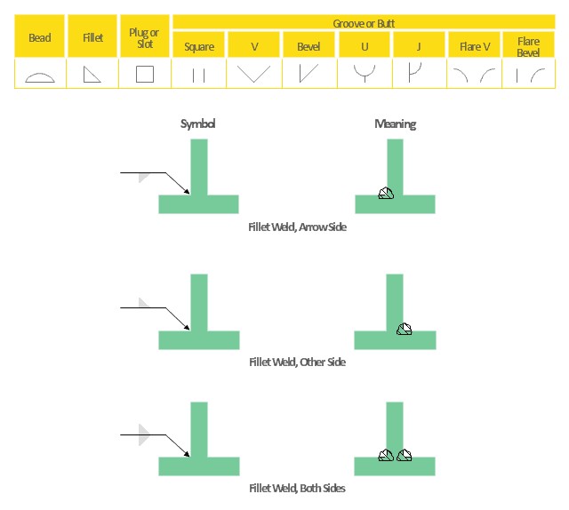 Steel_Structure_Welding_Technology_5_steel-structure-welding