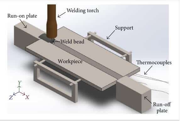 Steel_Structure_Welding_Technology_6_run-on-tab