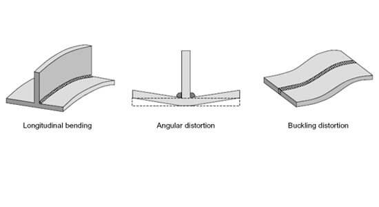 Steel_Structure_Welding_Technology_8_Welding-Deformation