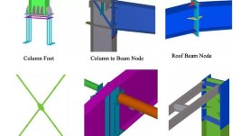 Portal Frame Nodes