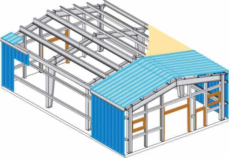 Steel Structure Workshop building