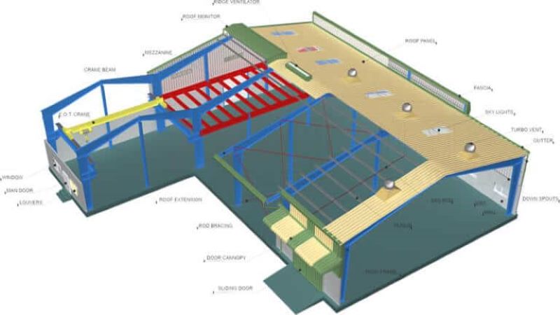 Steel Structure Workshop building