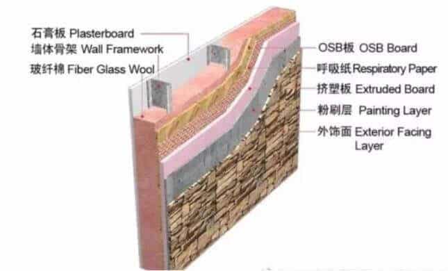 Steel_residential_building_Kits_10_steel-structure-houses