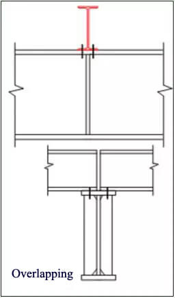 Steel_structure_splicing_4_steel-beam-overlapping