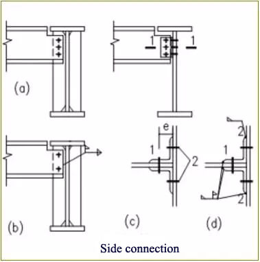 Steel_structure_splicing_5_steel-structure-Side-connection