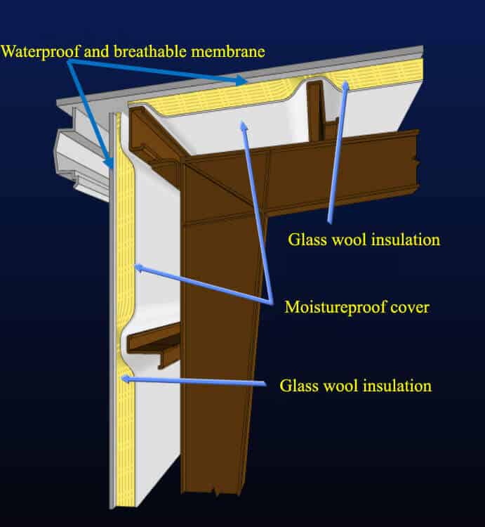 The_Insulation_for_Metal_Structure_Building_2_Insulation-metal-structure-building2