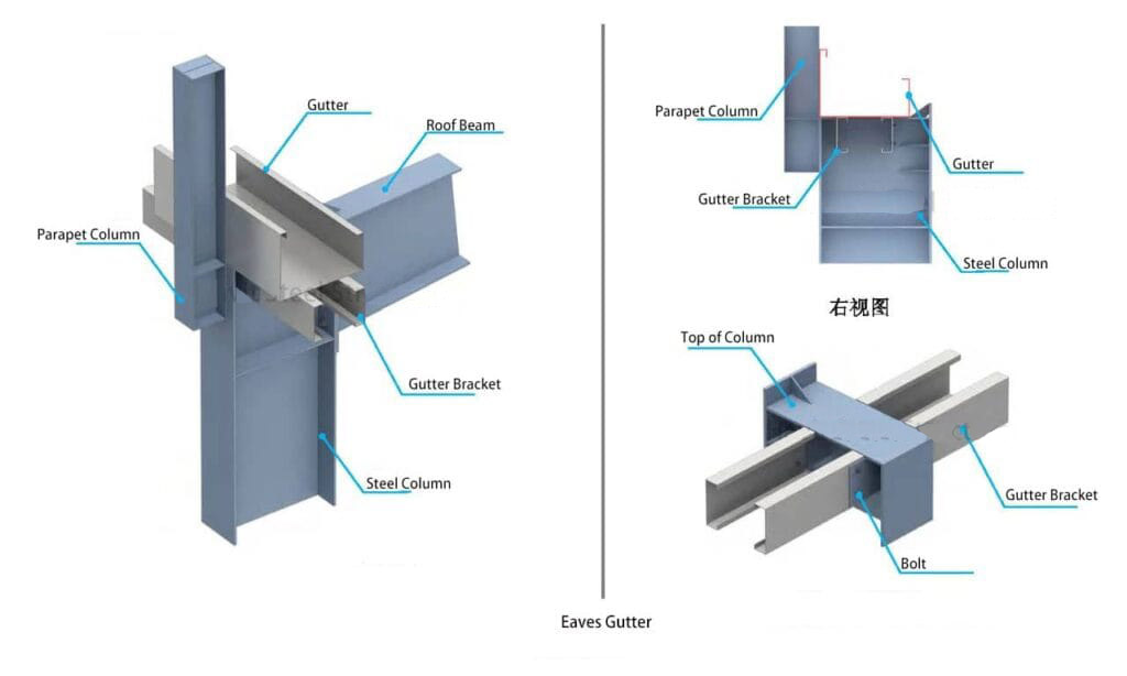 The_Specification_Of_Portal_Steel_Frame_Buildings_18_gutter-1024x614