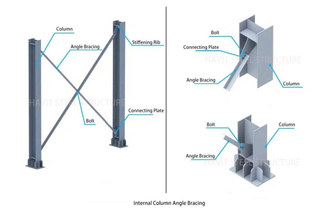 The_Specification_Of_Portal_Steel_Frame_Buildings_8_Inter-column-Angle-Bracing-1024x716