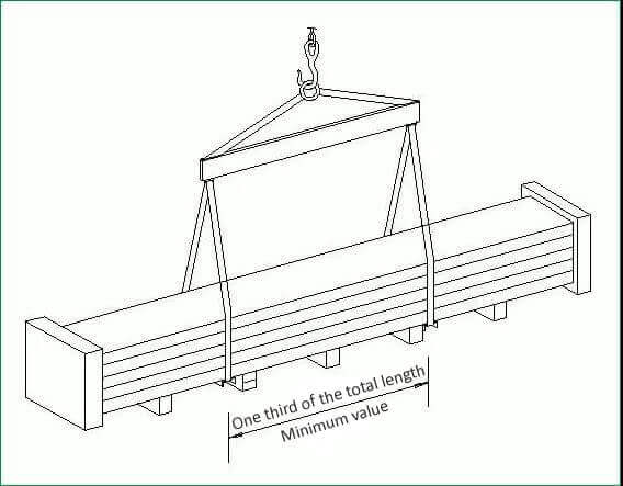 The_installation_of_Wall_Panel_6_wall-panel-lifting