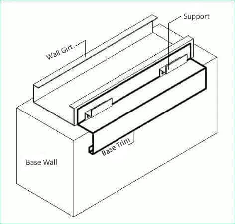 The_installation_of_Wall_Panel_7_Base-Trim-1