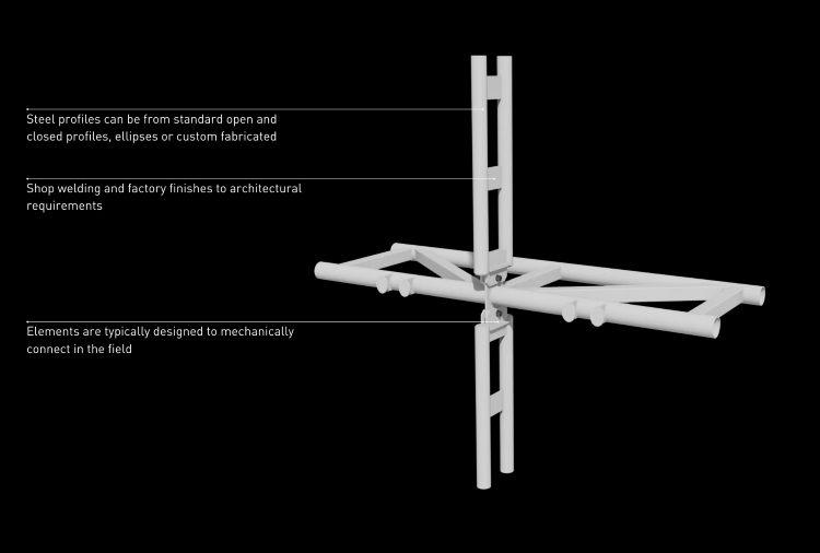 Architecturally_Exposed_Structural_Steel_AESS_3_AES-Features-Specifications