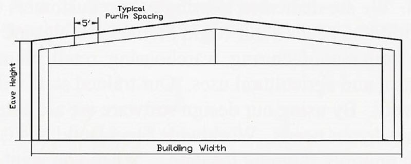 Diagram of Rigid Frame Steel Building - Straight Column Rigid Frame