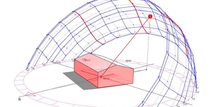 Planning_Your_Build_in_Metal_Steel_Structures_2_metal-building-orientation