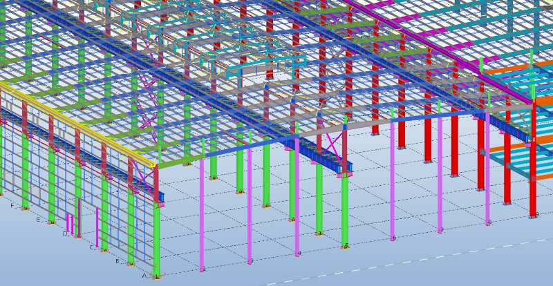 20000Sqm 1200ton Multi-Functional Processing Workshop,Mexico:3D BIM Tekla Model of Workshop Building 