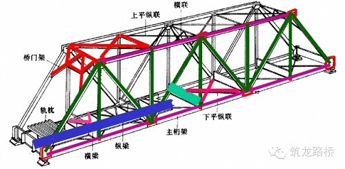 Two_lane_Highway_Truss_Structure_Steel_Bridge_120m_Construction_06