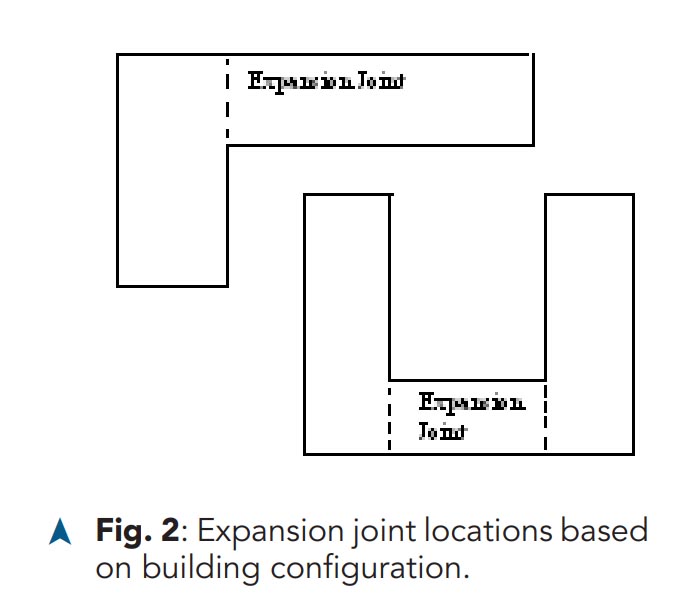 Expansion_Joint_Considerations_for_Buildings_2_Expansion_Joint_Locations