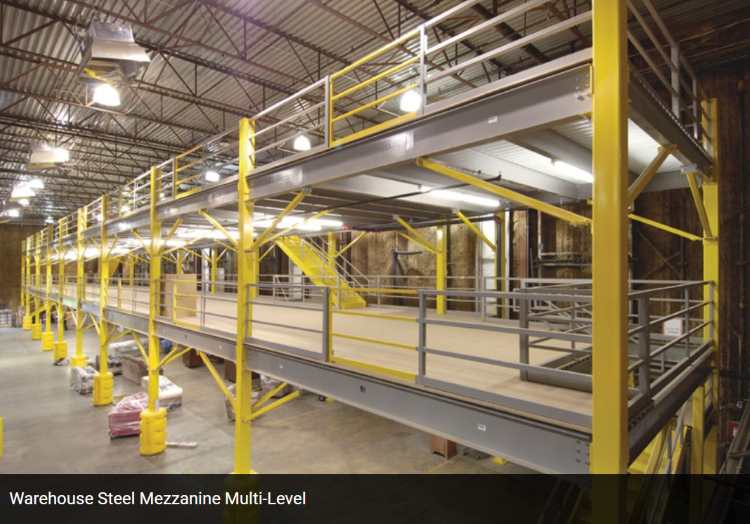 Warehouse_Steel_Mezzanine_Platform_Multi-Level_02_warehouse-steel-mezzanine-multi-level